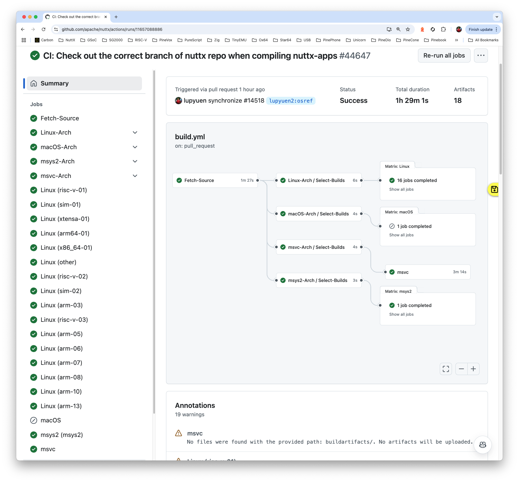 Halve the CI Checks for a Complex PR