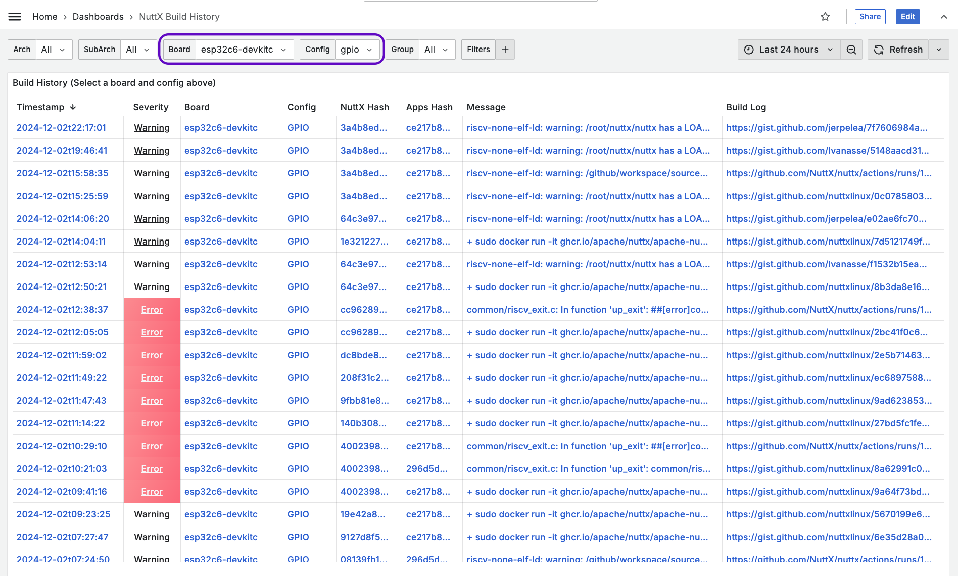 NuttX Build History after fixing