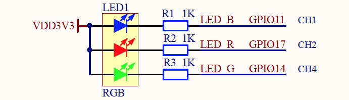 PineCone RGB LED Schematic