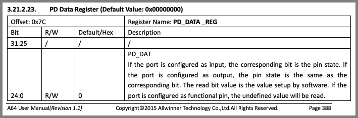 Allwinner A64 User Manual (Page 388)