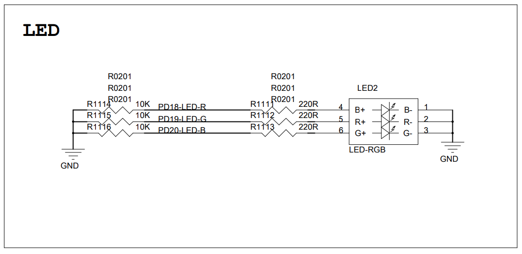 LEDs on PinePhone Schematic (Page 11)