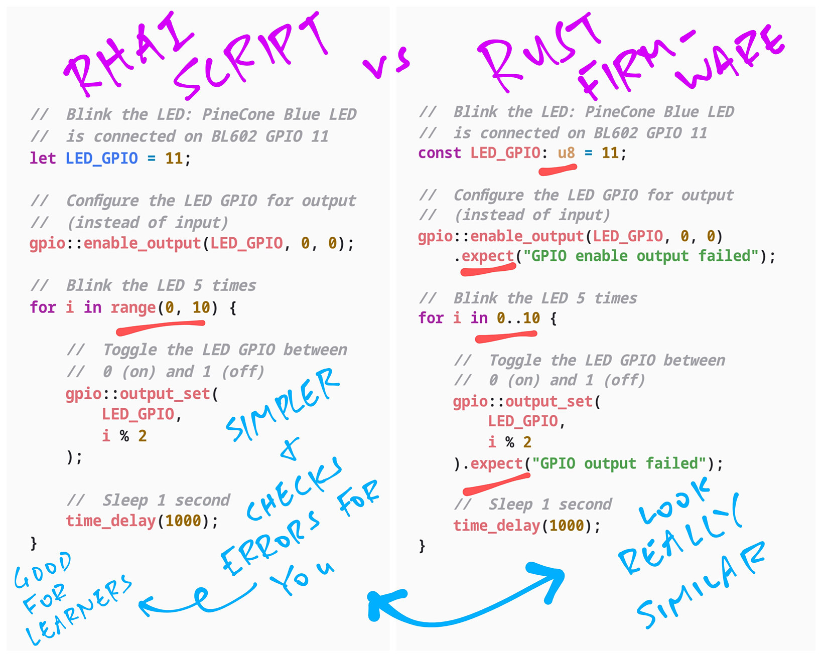Rhai Script vs Rust Firmware