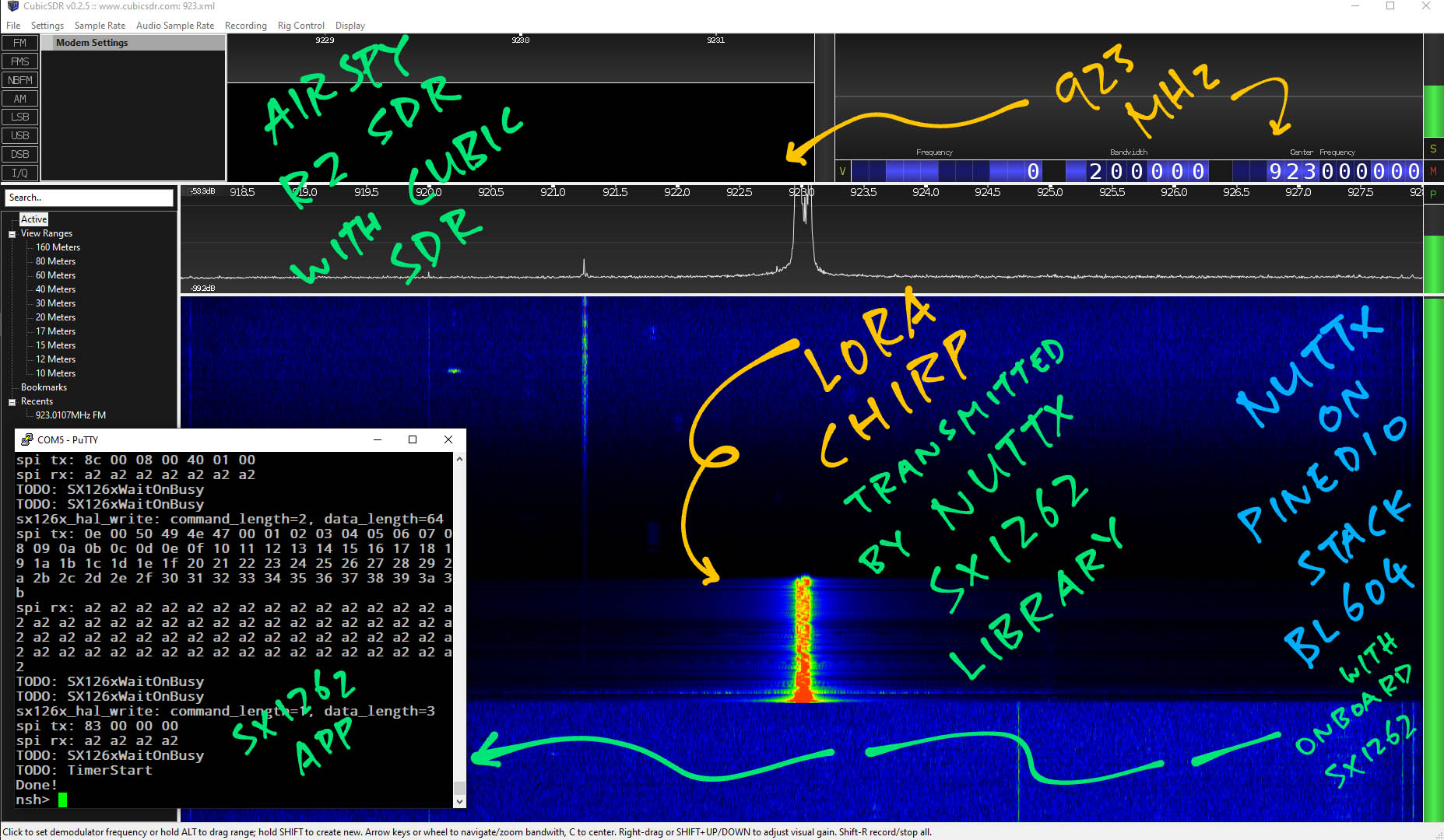 Spectrum Analysis of LoRa Message with SDR