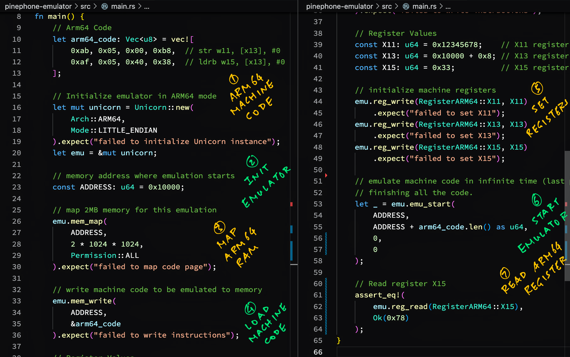 Emulate Arm64 Machine Code