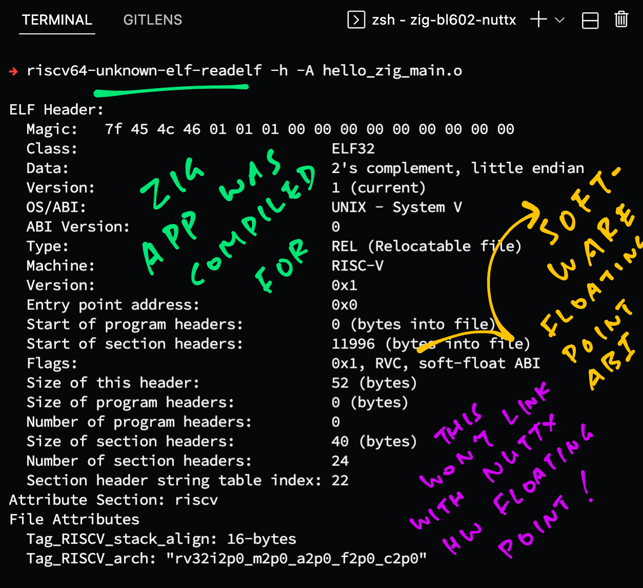 Zig Compiler produces an Object File with Software Floating-Point ABI